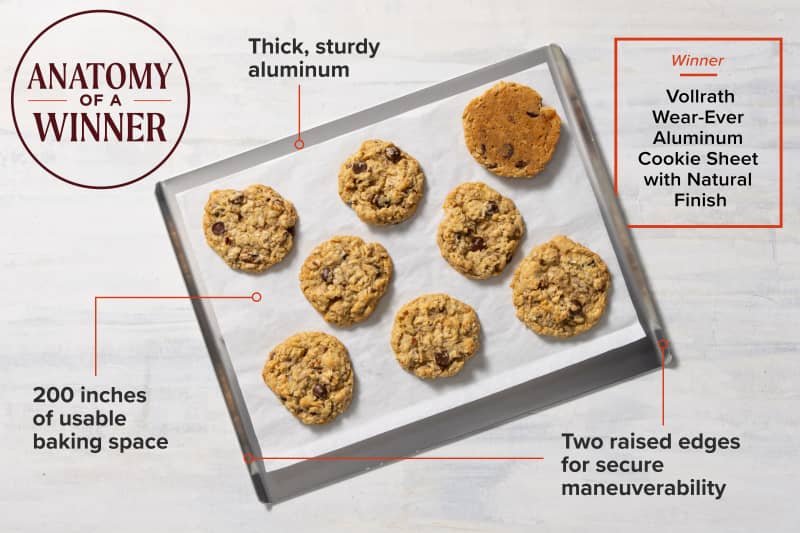 Best cookie sheets america's test kitchen new arrivals
